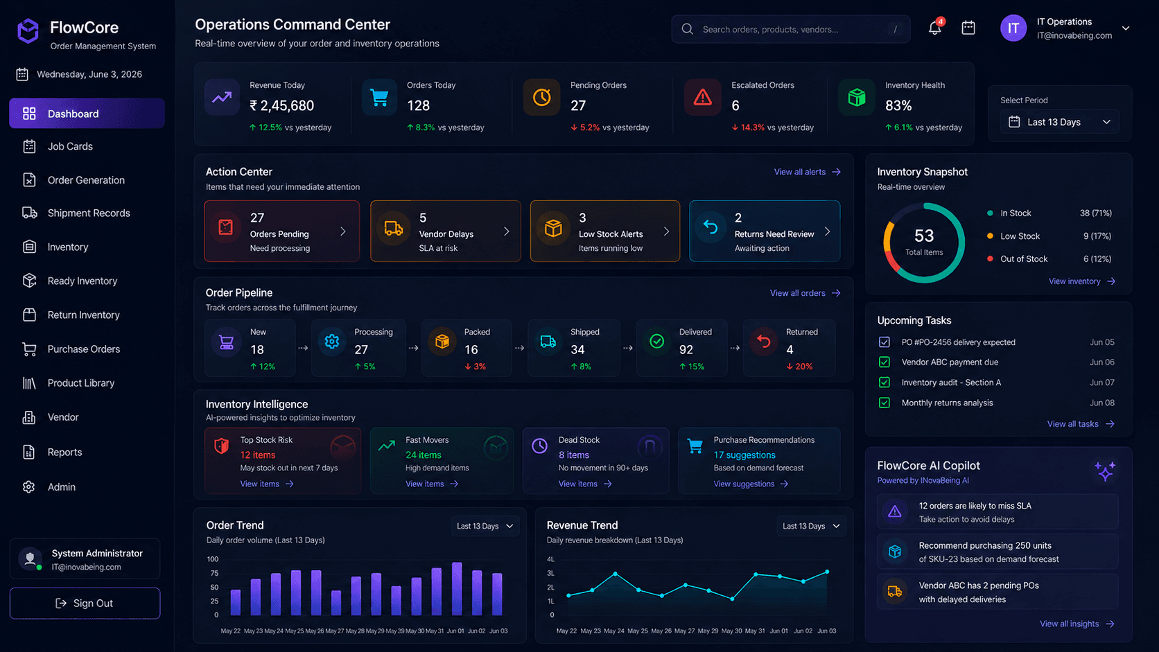 FlowCore Dashboard