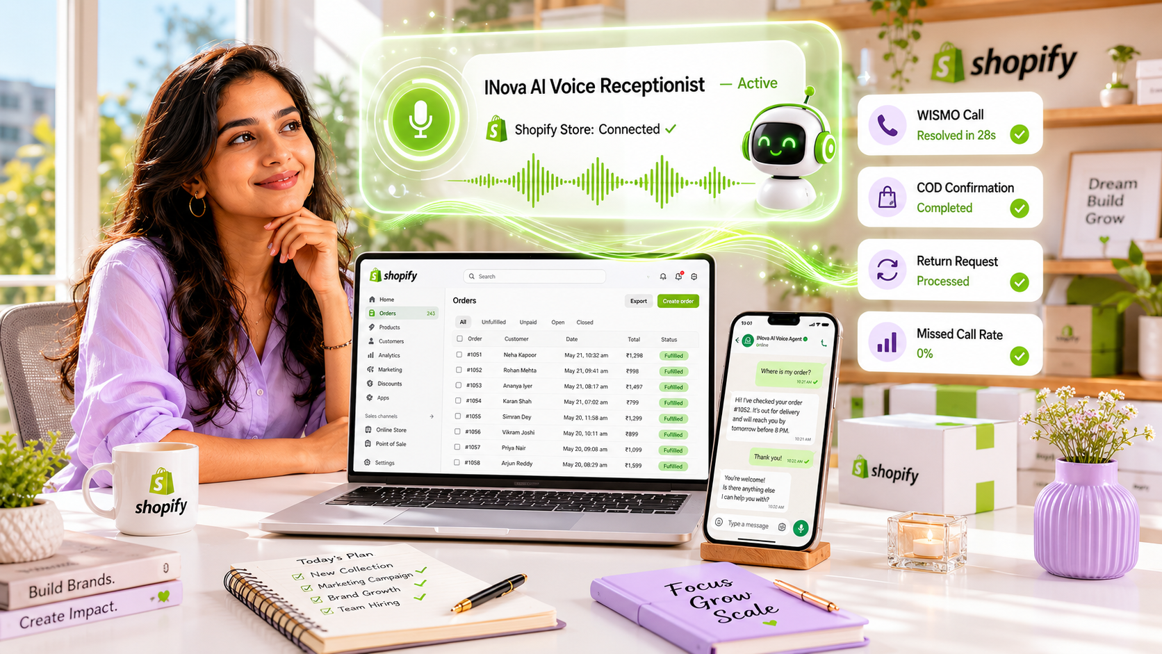 How AI Voice Receptionists Transform Ecommerce Customer Response for Shopify D2C Brands